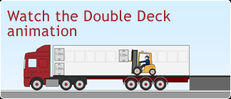 Watch the Double Deck animation