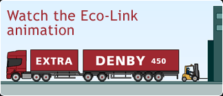 Watch the Eco-Link animation